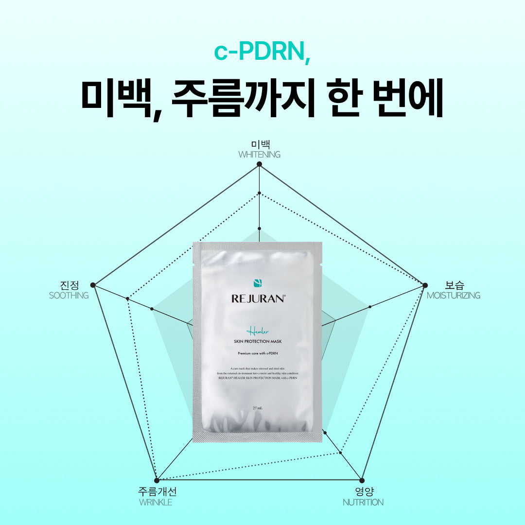 REJURAN Healer Skin Protection Masque en tissu 5 pcs