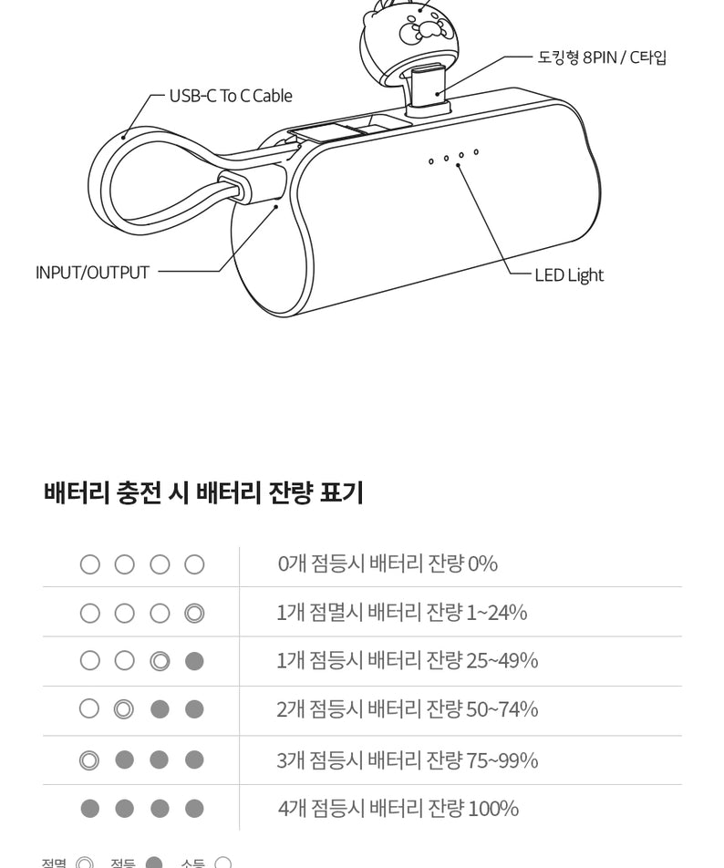 KAKAO FRIENDS - Casquette Batterie Externe Ryan Gris - Detail 11
