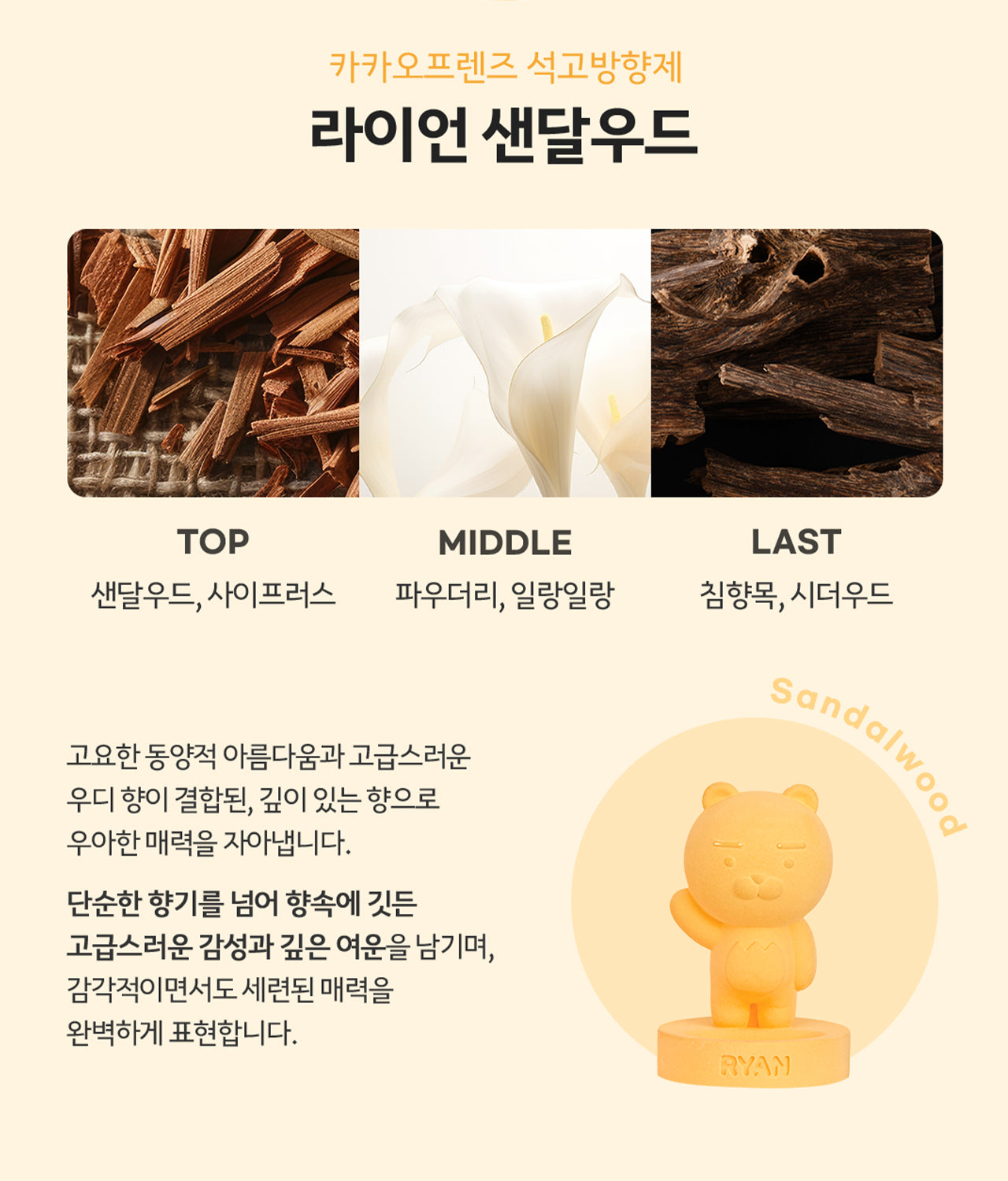 KAKAO FRIENDS - Desodorisant Ryan 10ML - Detail 7