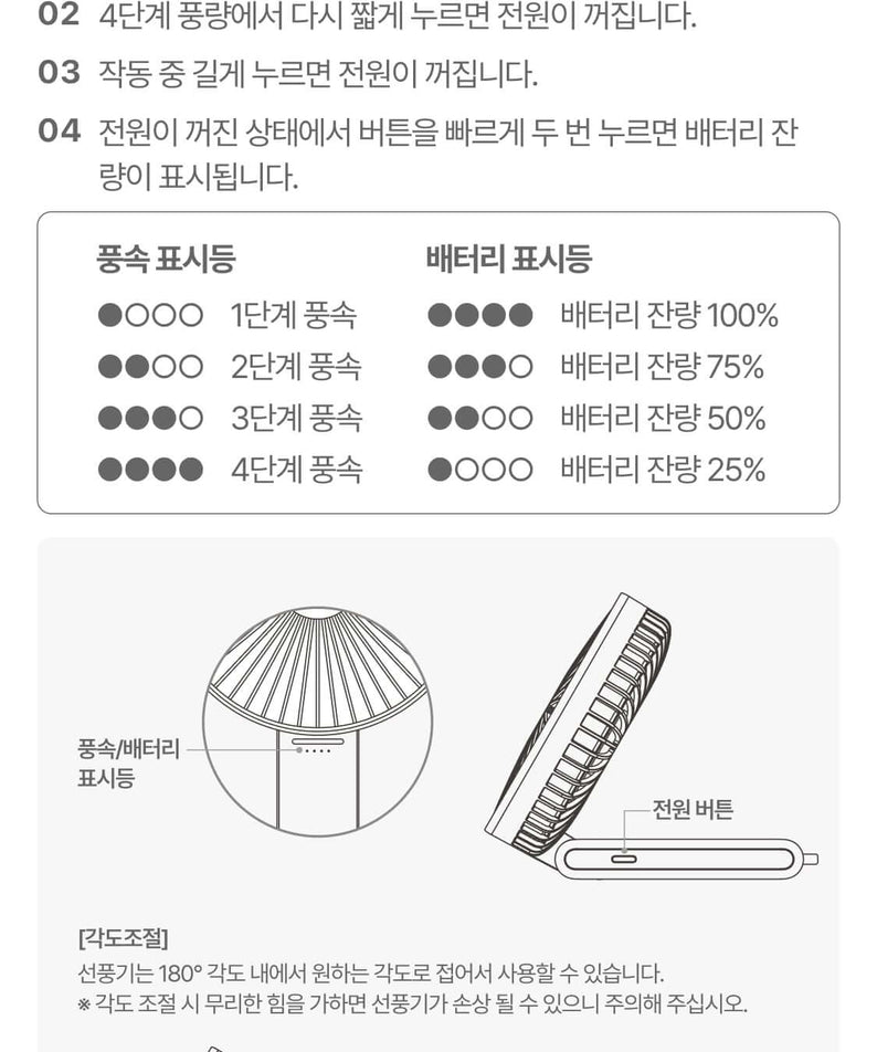 Ventilateur Portable Chunsik - Kakao Friends