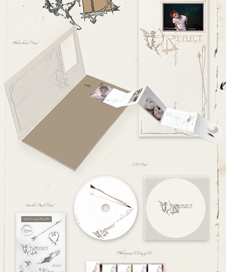 PARK JIHOON - RE:FLECT (B ver.) - Album Kpop : visuel officiel de l’album avec photos et accessoires